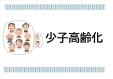 社会科学部門　９月・10月　「 少子高齢化 」